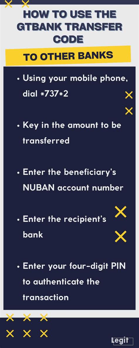 GTBank transfer code to other banks: All GTBank USSD codes.